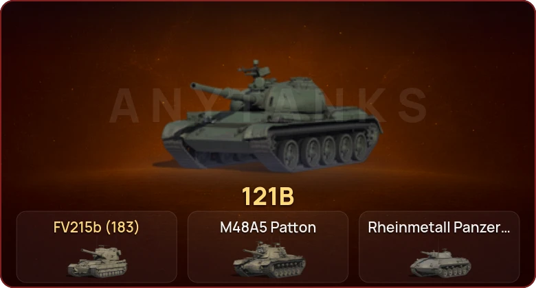 World of Tanks — Неактив | 4 Топа  