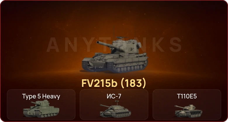World of Tanks — Неактив | 6 Топов   | Смена пароля