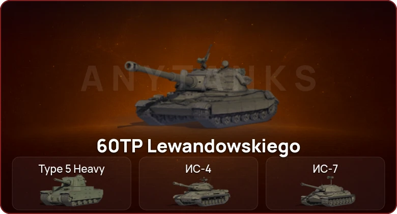 World of Tanks — Неактив | 9 Топов   | Смена пароля