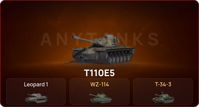 World of Tanks — Неактив | 2 Топа  