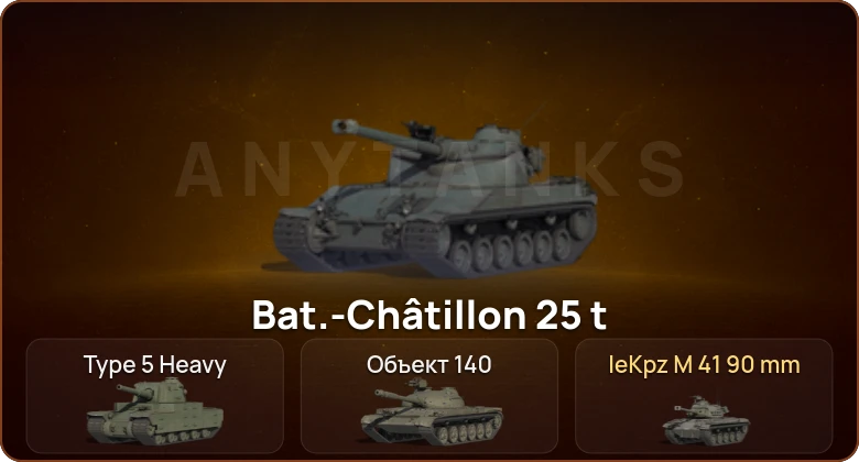 World of Tanks — 3 Топа  