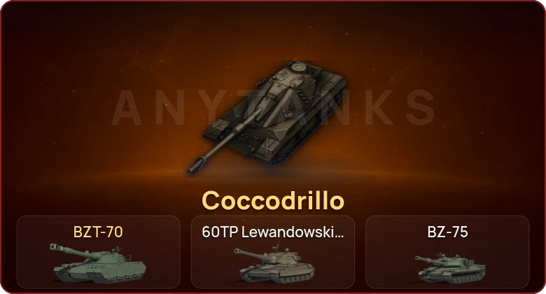 World of Tanks — Неактив | 7 Топов | BZT-70 