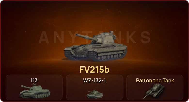 World of Tanks (EU) — Неактив | 3 Топа   | Смена пароля