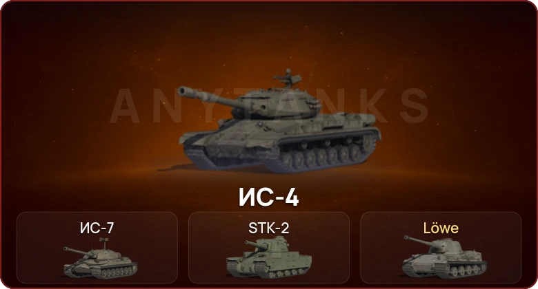 World of Tanks — Неактив | 3 Топа   | Смена пароля