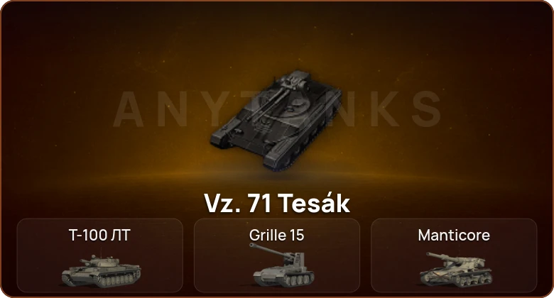 World of Tanks — 4 Топа   | Смена пароля