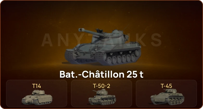 World of Tanks — 1 Топ  