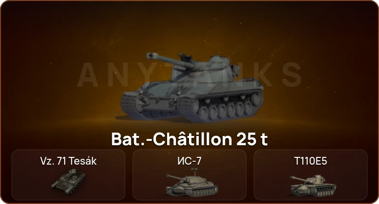 World of Tanks — 6 Топов   | Смена пароля