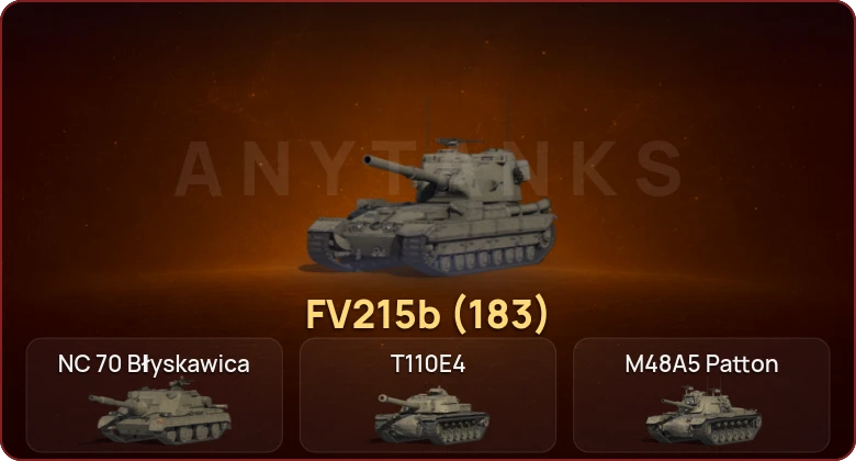 World of Tanks — Неактив | 5 Топов  