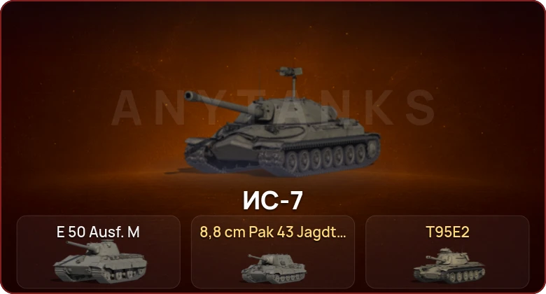World of Tanks — Неактив | 2 Топа  