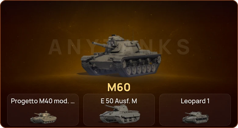 World of Tanks — 5 Топов   | Смена пароля