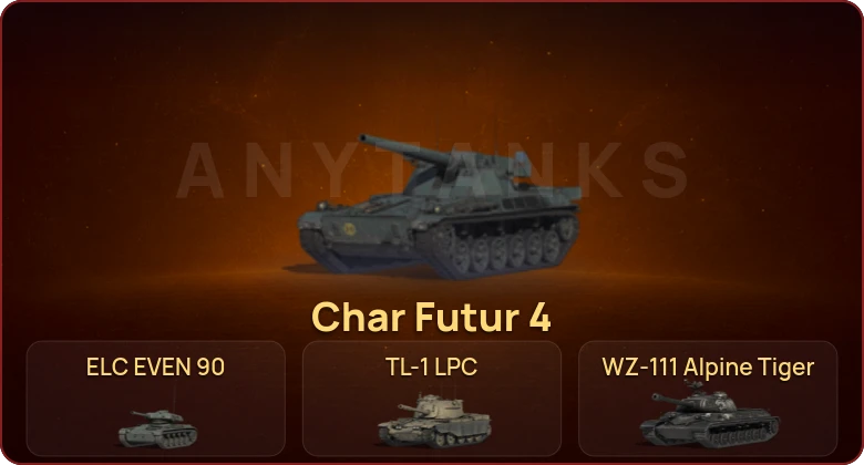 World of Tanks — Неактив | 16 Премов  | Смена пароля