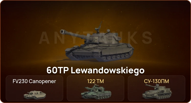 World of Tanks — 2 Топа   | Смена пароля