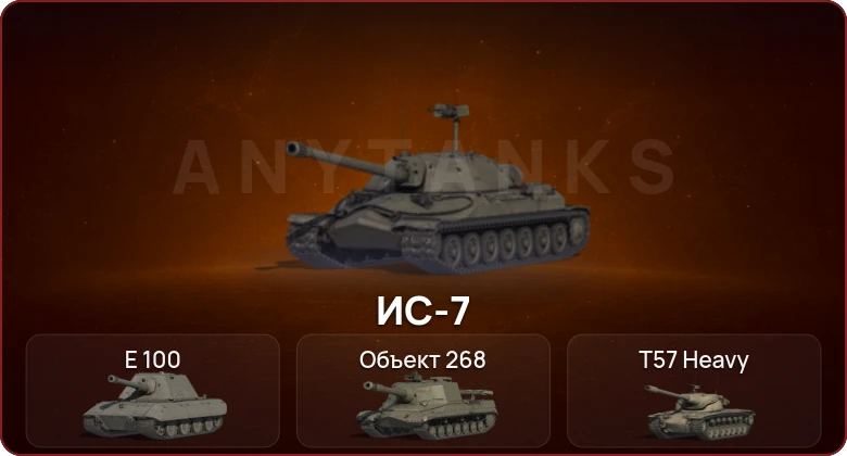 World of Tanks — Неактив | 5 Топов  