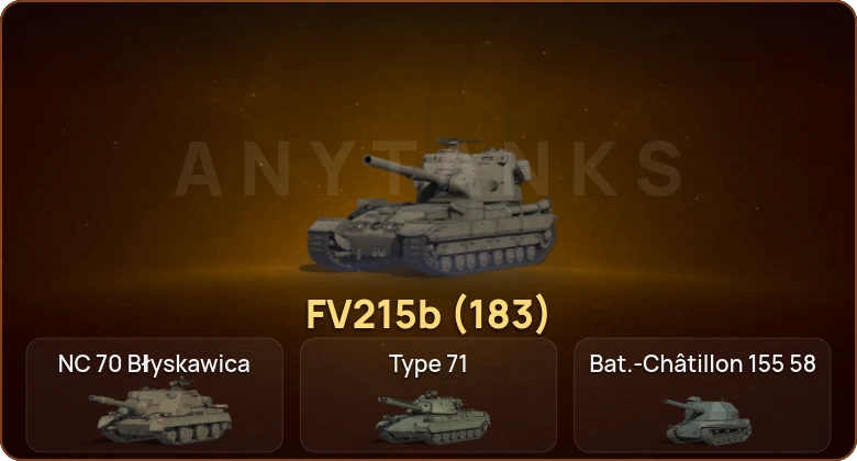 World of Tanks — 5 Топов   | Смена пароля
