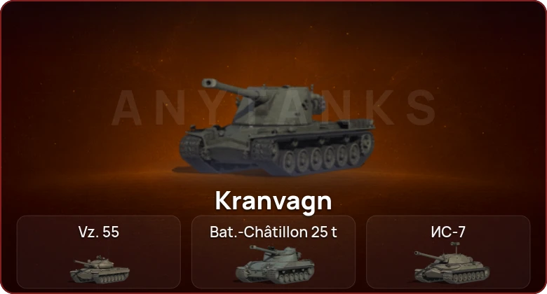 World of Tanks — Неактив | 7 Топов  