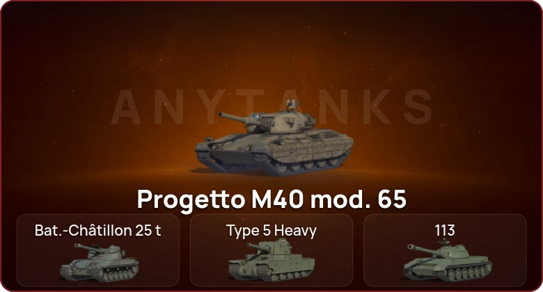 World of Tanks — Неактив | 10 Топов   | Смена пароля