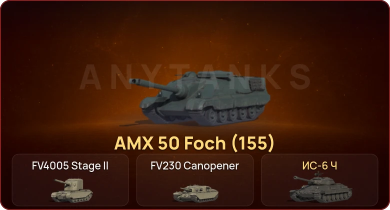 World of Tanks — Неактив | 3 Топа  