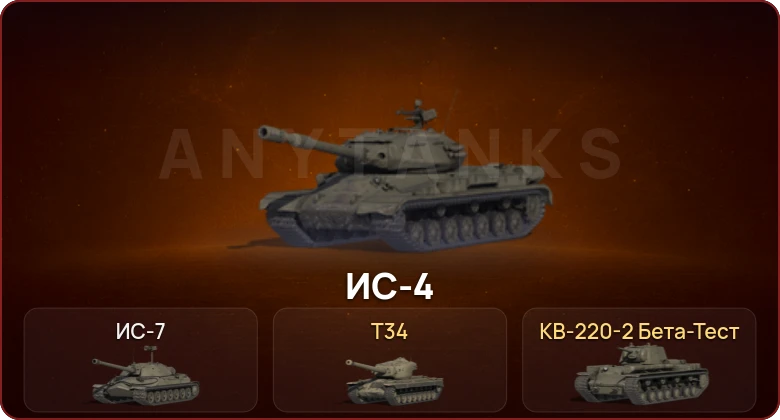 World of Tanks — Неактив | 2 Топа  