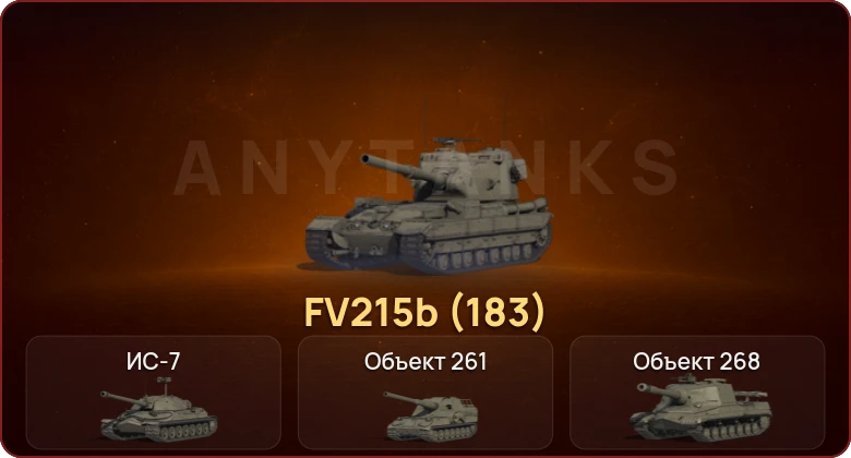World of Tanks — Неактив | 6 Топов  
