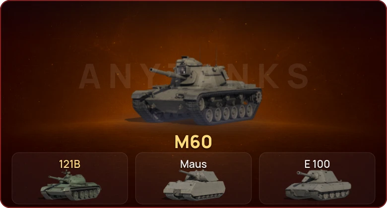 World of Tanks — Неактив | 6 Топов   | Смена пароля