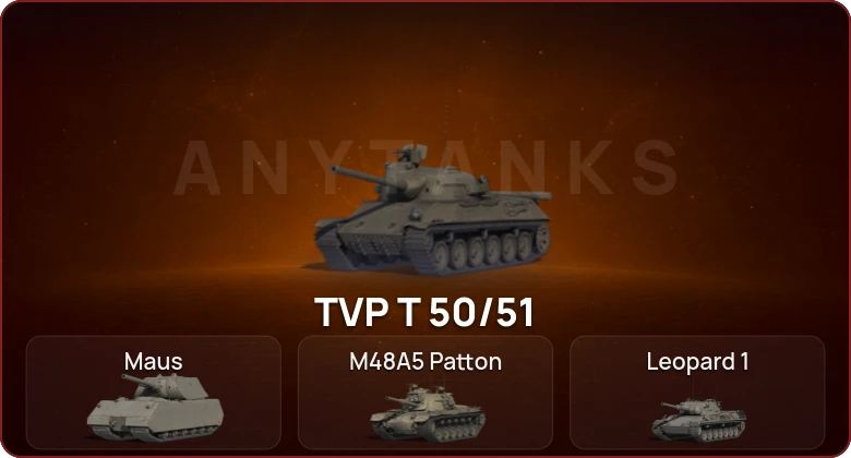 World of Tanks — Неактив | 6 Топов  