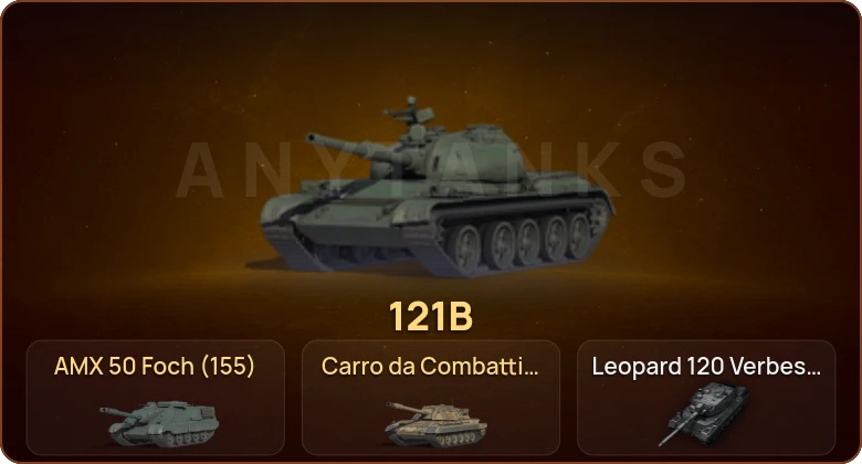 World of Tanks — 24 Топа | Leopard 120 Verbessert | Carro da Combattimento 45 t 