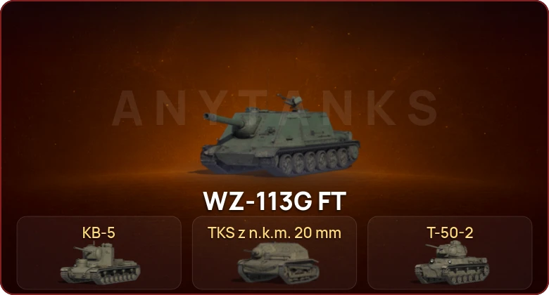 World of Tanks — Неактив | 1 Топ   | Смена пароля