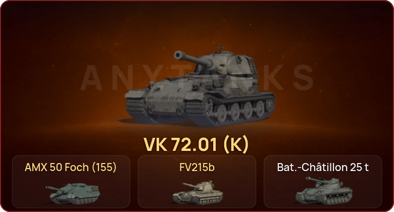 World of Tanks — Неактив | 19 Топов | VK 72.01 (K)  | Смена пароля