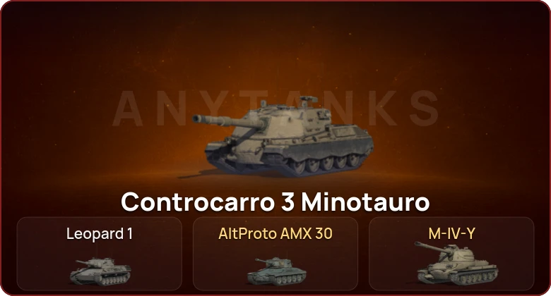 World of Tanks — Неактив | 2 Топа  