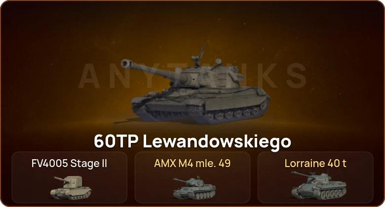 World of Tanks — 2 Топа   | Смена пароля