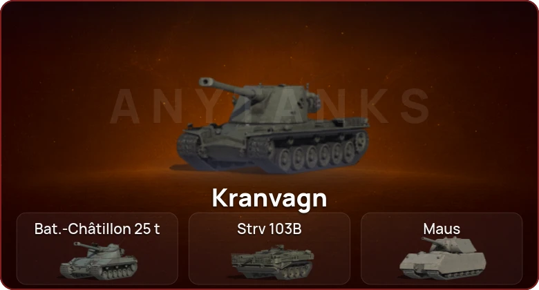 World of Tanks — Неактив | 8 Топов  