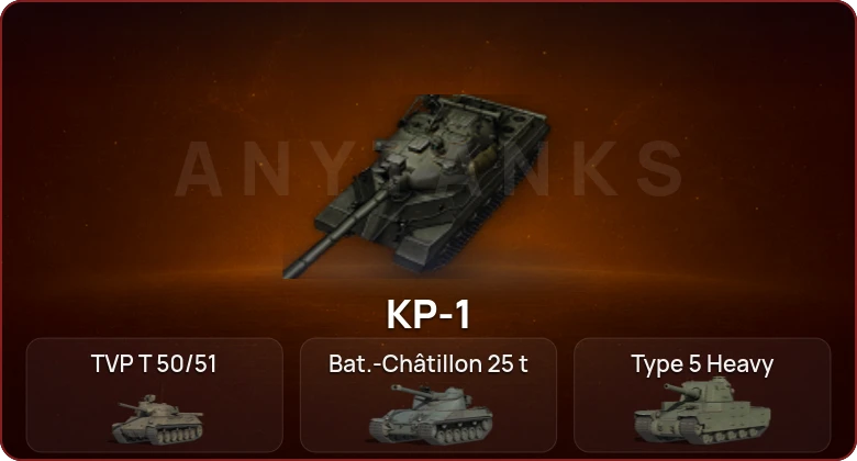 World of Tanks — Неактив | 8 Топов | КР-1 