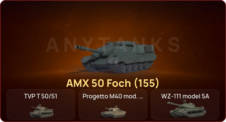 World of Tanks — Неактив | 13 Топов  