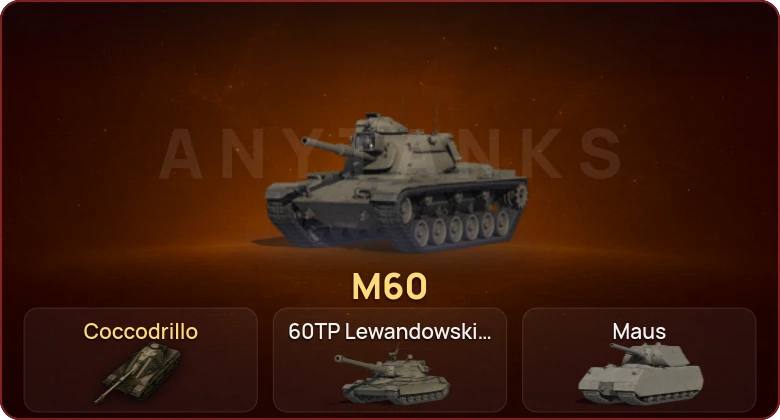World of Tanks — Неактив | 14 Топов  