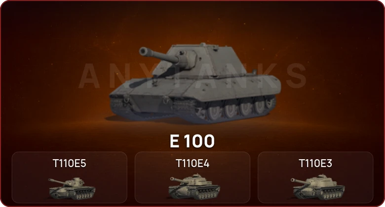 World of Tanks — Неактив | 4 Топа  