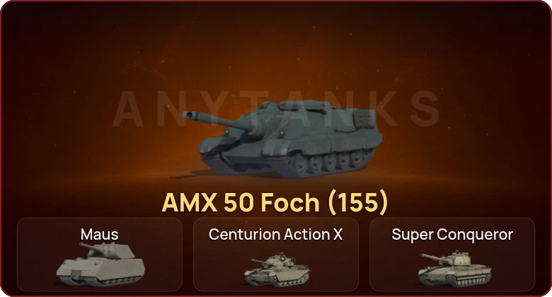 World of Tanks — Неактив | 5 Топов   | Смена пароля