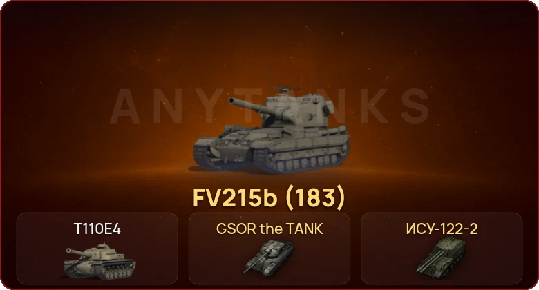 World of Tanks — Неактив | 2 Топа  