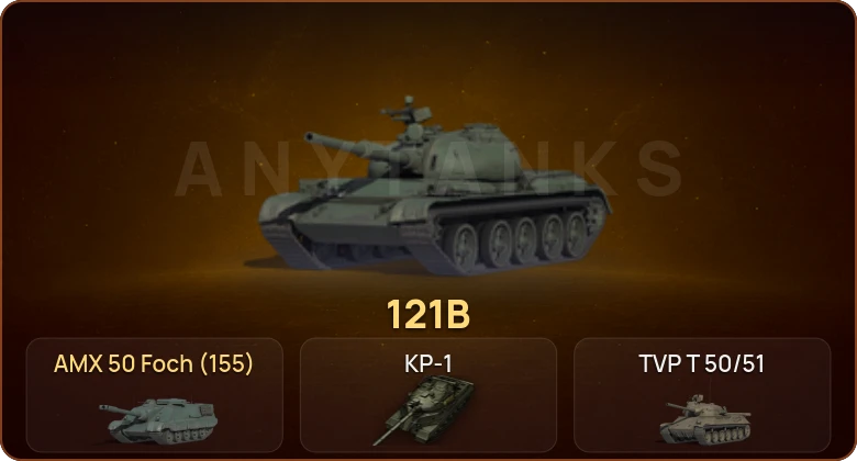 World of Tanks — 12 Топов | КР-1 