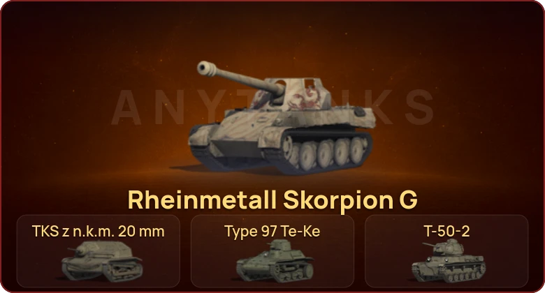 World of Tanks — Неактив | 13 Премов  | Смена пароля