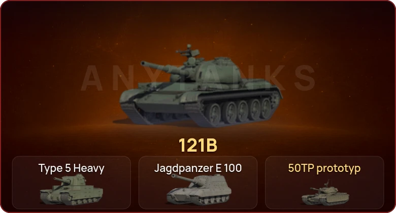 World of Tanks — Неактив | 3 Топа   | Смена пароля