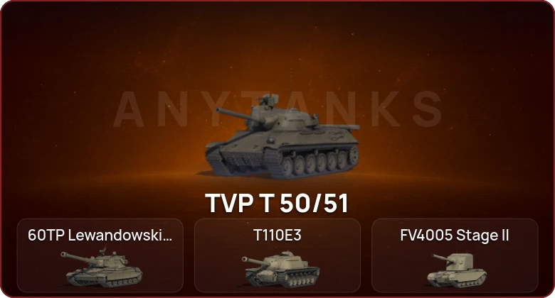 World of Tanks — Неактив | 4 Топа  
