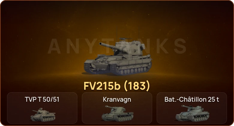 World of Tanks — 22 Топа  