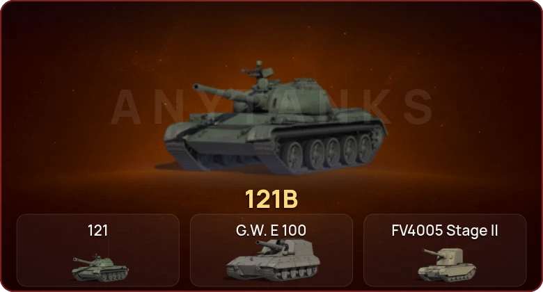 World of Tanks — Неактив | 5 Топов  