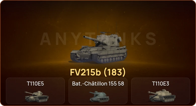 World of Tanks — 5 Топов   | Смена пароля