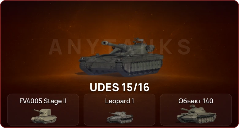 World of Tanks — Неактив | 5 Топов  