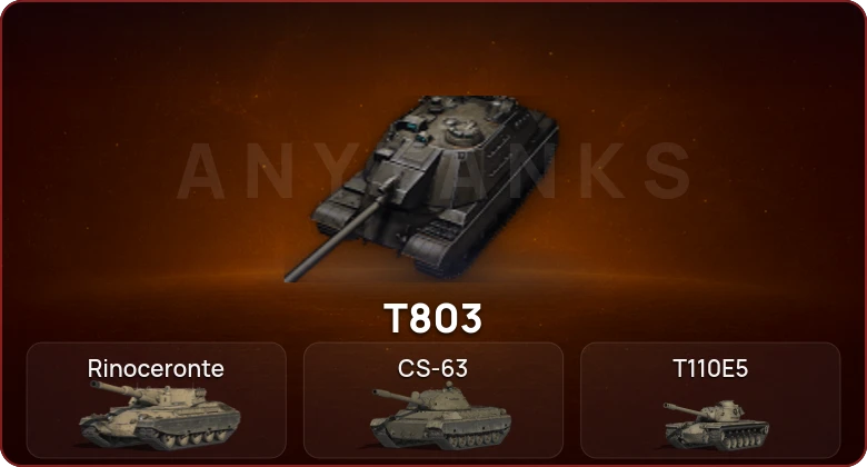 World of Tanks — Неактив | 8 Топов | T803 