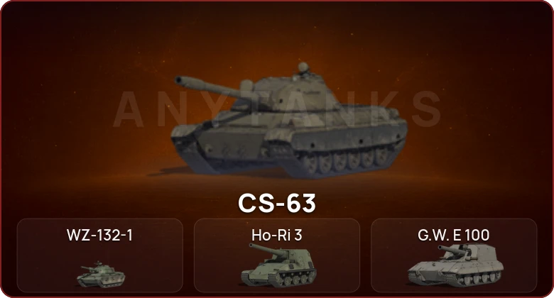 World of Tanks — Неактив | 6 Топов   | Смена пароля