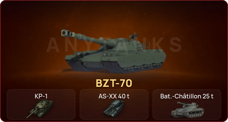 World of Tanks — Неактив | 7 Топов | BZT-70 | КР-1 | AS-XX 40 t 