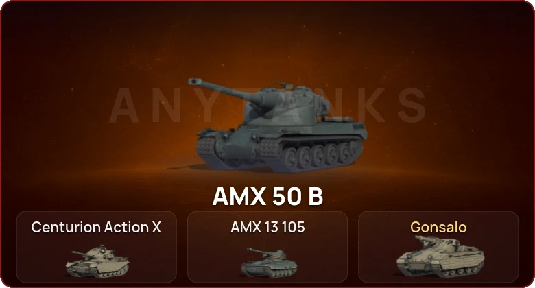 World of Tanks — Неактив | 3 Топа  
