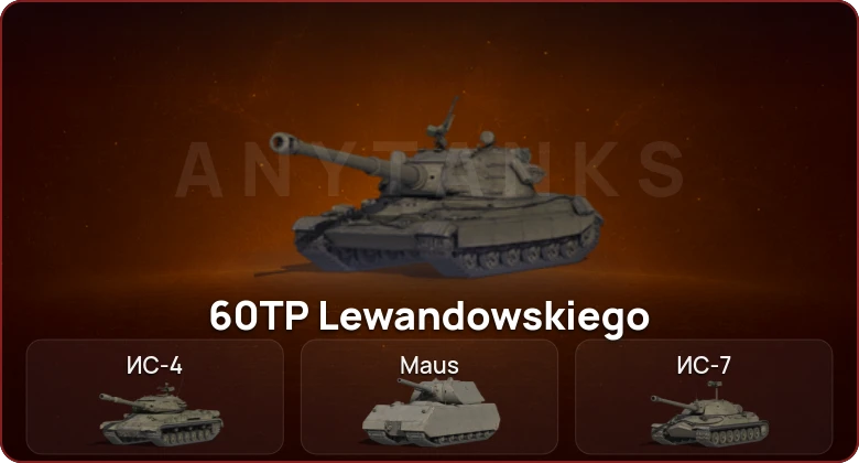 World of Tanks — Неактив | 7 Топов  